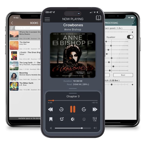 Download fo free audiobook Crowbones by Anne Bishop and listen anywhere on your iOS devices in the ListenBook app.