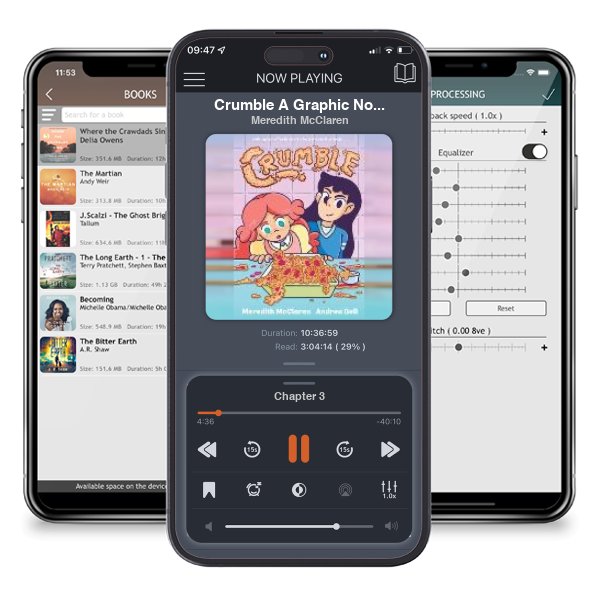 Download fo free audiobook Crumble A Graphic Novel by Meredith McClaren and listen anywhere on your iOS devices in the ListenBook app.