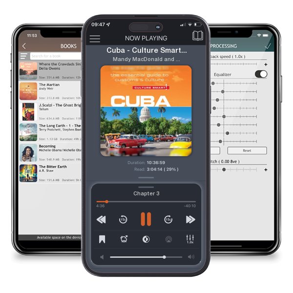 Download fo free audiobook Cuba - Culture Smart!: The Essential Guide to Customs & Culture by Mandy MacDonald and Russell Madicks and listen anywhere on your iOS devices in the ListenBook app.