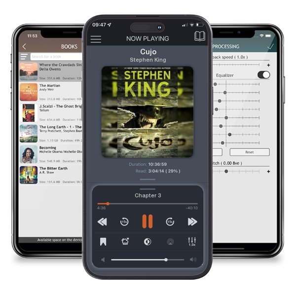 Download fo free audiobook Cujo by Stephen King and listen anywhere on your iOS devices in the ListenBook app.