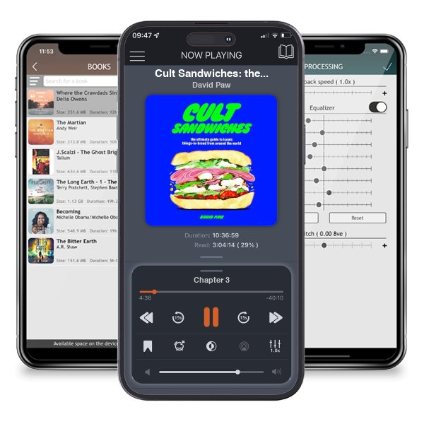 Download fo free audiobook Cult Sandwiches: the ultimate guide to iconic things-in-bread from around the world by David Paw and listen anywhere on your iOS devices in the ListenBook app.