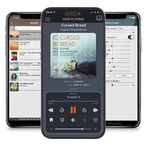 Download fo free audiobook Cursed Bread by Sophie Mackintosh and listen anywhere on your iOS devices in the ListenBook app.