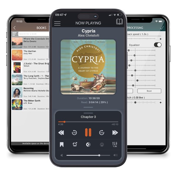 Download fo free audiobook Cypria by Alex Christofi and listen anywhere on your iOS devices in the ListenBook app.