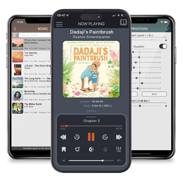 Download fo free audiobook Dadaji's Paintbrush by Rashmi Sirdeshpande and listen anywhere on your iOS devices in the ListenBook app.