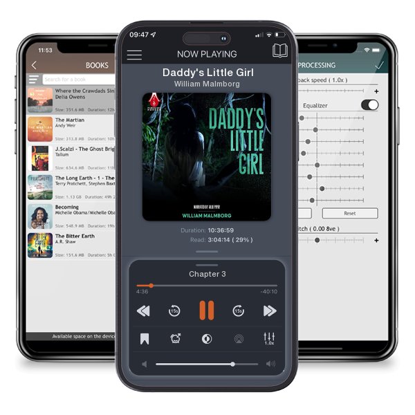 Download fo free audiobook Daddy's Little Girl by William Malmborg and listen anywhere on your iOS devices in the ListenBook app.