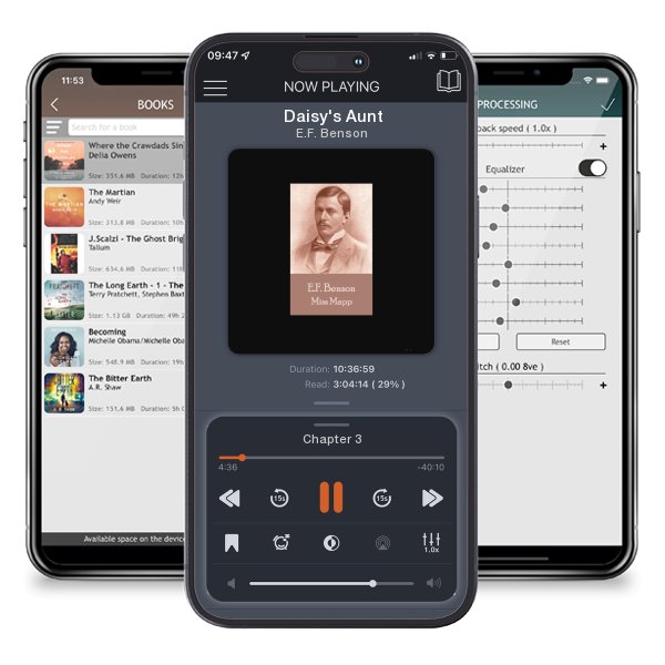 Download fo free audiobook Daisy's Aunt by E.F. Benson and listen anywhere on your iOS devices in the ListenBook app.
