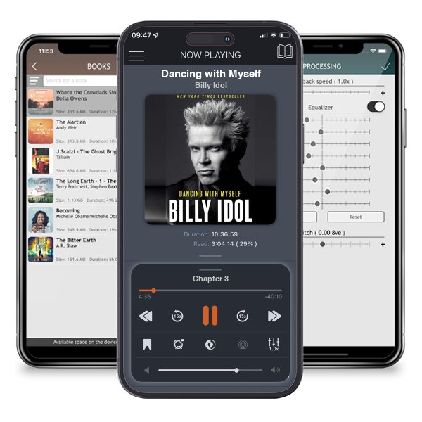 Download fo free audiobook Dancing with Myself by Billy Idol and listen anywhere on your iOS devices in the ListenBook app.