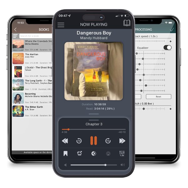 Download fo free audiobook Dangerous Boy by Mandy Hubbard and listen anywhere on your iOS devices in the ListenBook app.