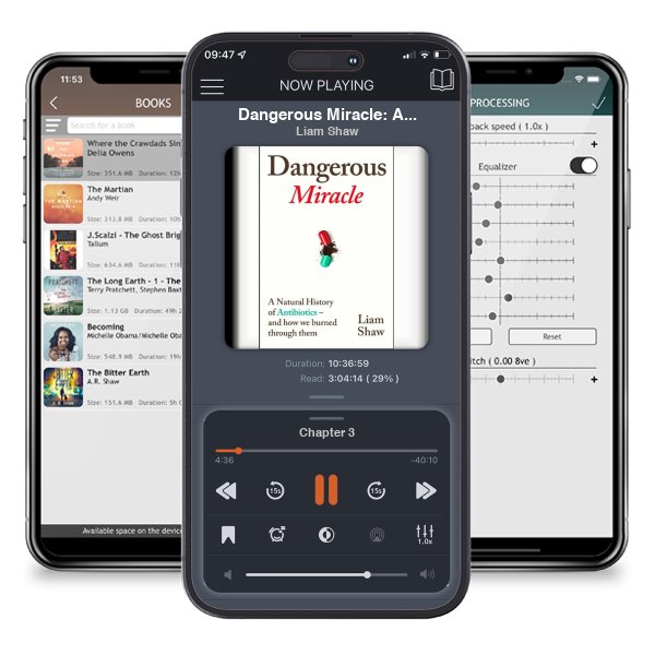 Download fo free audiobook Dangerous Miracle: A natural history of antibiotics – and how we burned through them by Liam Shaw and listen anywhere on your iOS devices in the ListenBook app.