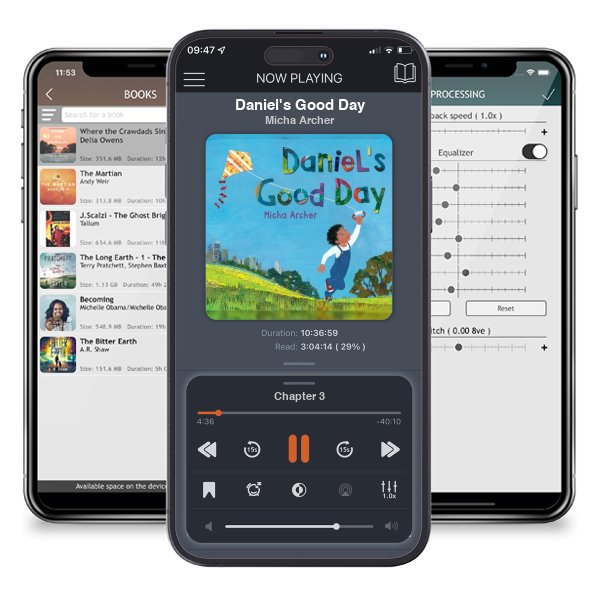 Download fo free audiobook Daniel's Good Day by Micha Archer and listen anywhere on your iOS devices in the ListenBook app.