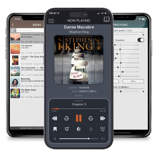 Download fo free audiobook Danse Macabre by Stephen King and listen anywhere on your iOS devices in the ListenBook app.