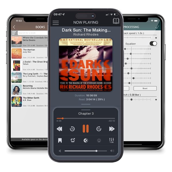 Download fo free audiobook Dark Sun: The Making of the Hydrogen Bomb by Richard Rhodes and listen anywhere on your iOS devices in the ListenBook app.
