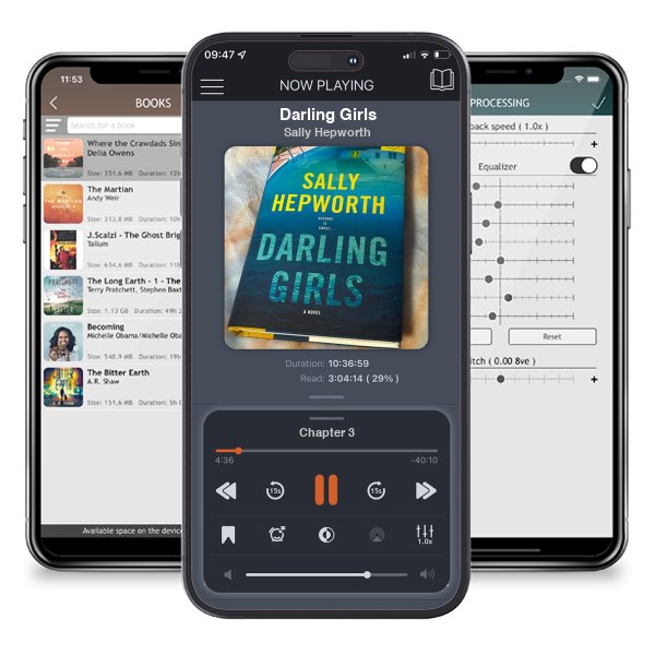 Download fo free audiobook Darling Girls by Sally Hepworth and listen anywhere on your iOS devices in the ListenBook app.