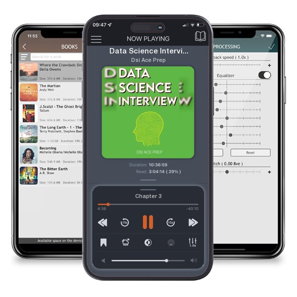 Download fo free audiobook Data Science Interview: Prep for SQL, Panda, Python, R Language, Machine Learning, DBMS and RDBMS - And More - The Full Data Scientist Intervi by Dsi Ace Prep and listen anywhere on your iOS devices in the ListenBook app.