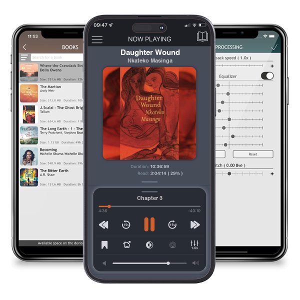 Download fo free audiobook Daughter Wound by Nkateko Masinga and listen anywhere on your iOS devices in the ListenBook app.