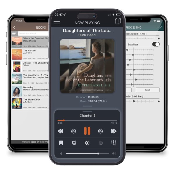 Download fo free audiobook Daughters of The Labyrinth by Ruth Padel and listen anywhere on your iOS devices in the ListenBook app.
