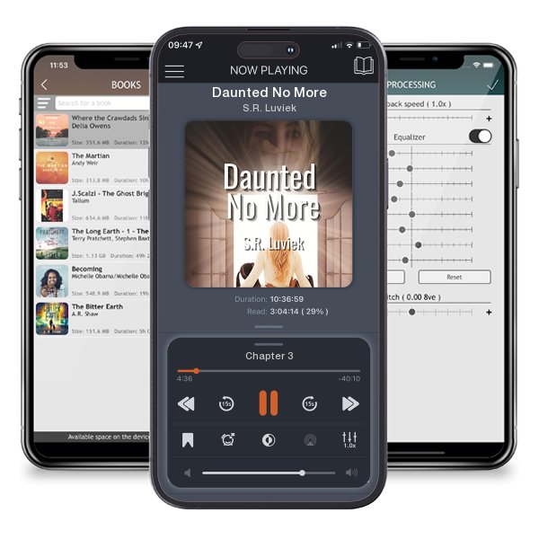 Download fo free audiobook Daunted No More by S.R. Luviek and listen anywhere on your iOS devices in the ListenBook app.