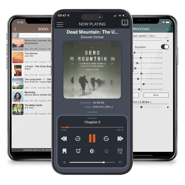 Download fo free audiobook Dead Mountain: The Untold True Story of the Dyatlov Pass... by Donnie Eichar and listen anywhere on your iOS devices in the ListenBook app.