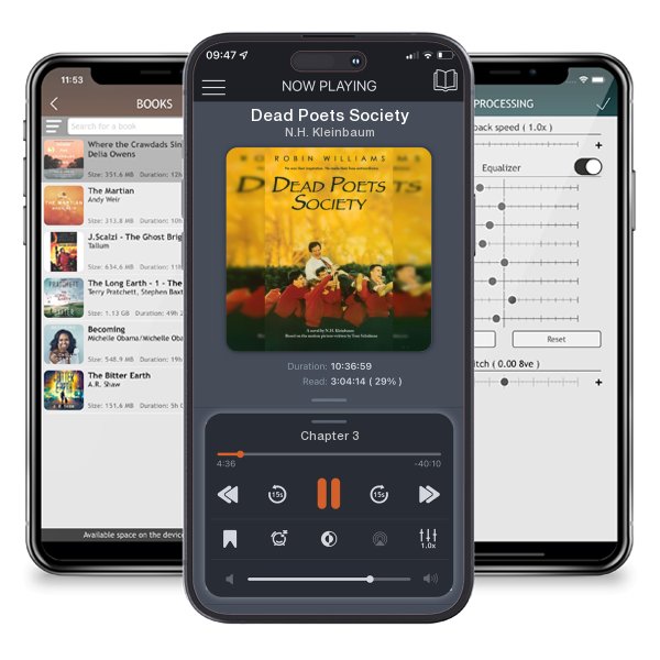 Download fo free audiobook Dead Poets Society by N.H. Kleinbaum and listen anywhere on your iOS devices in the ListenBook app.