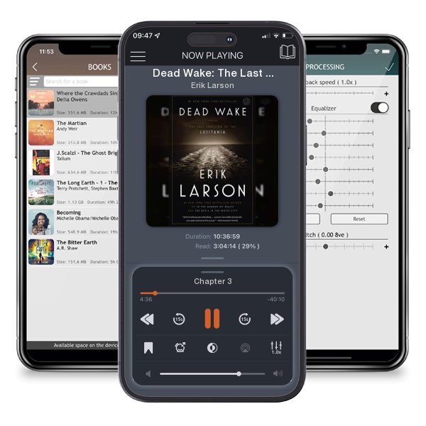 Download fo free audiobook Dead Wake: The Last Crossing of the Lusitania by Erik Larson and listen anywhere on your iOS devices in the ListenBook app.