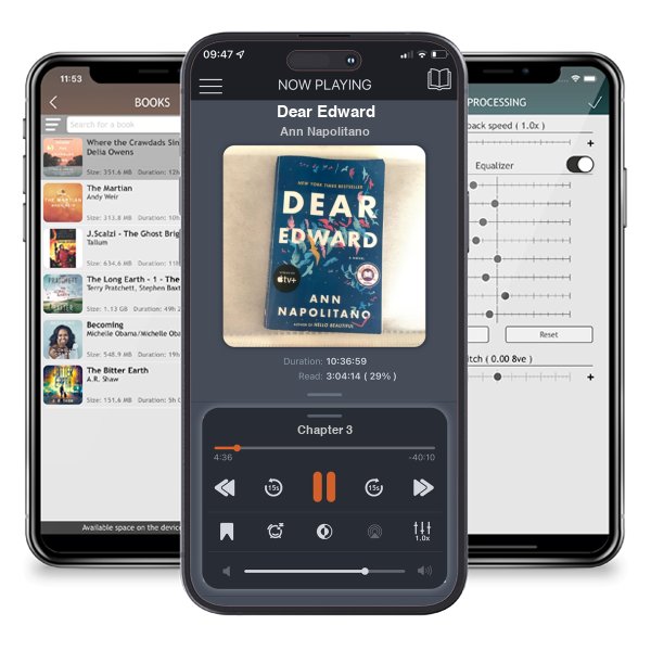 Download fo free audiobook Dear Edward by Ann Napolitano and listen anywhere on your iOS devices in the ListenBook app.