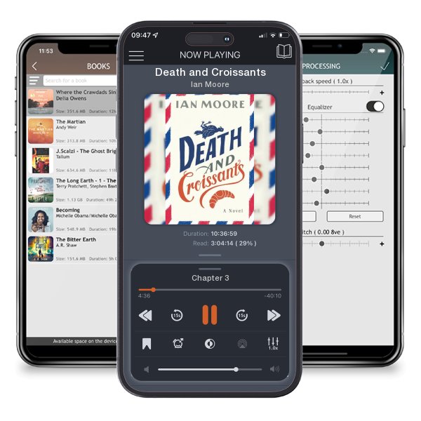 Download fo free audiobook Death and Croissants by Ian Moore and listen anywhere on your iOS devices in the ListenBook app.