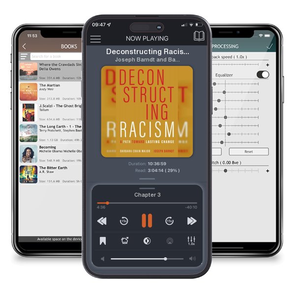 Download fo free audiobook Deconstructing Racism: A Path toward Lasting Change by Joseph Barndt and Barbara Crain Major and listen anywhere on your iOS devices in the ListenBook app.