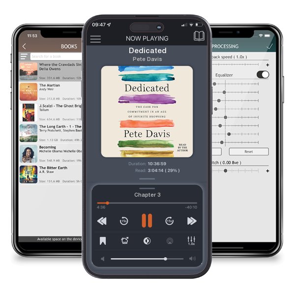 Download fo free audiobook Dedicated by Pete Davis and listen anywhere on your iOS devices in the ListenBook app.