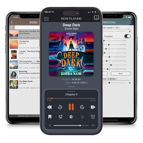 Download fo free audiobook Deep Dark by Zohra Nabi and listen anywhere on your iOS devices in the ListenBook app.