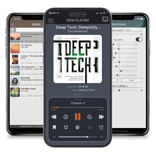 Download fo free audiobook Deep Tech: Demystifying the Breakthrough Technologies That Will Revolutionize Everything by Eric Redmond and listen anywhere on your iOS devices in the ListenBook app.
