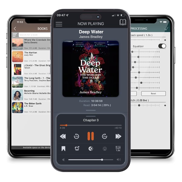 Download fo free audiobook Deep Water by James Bradley and listen anywhere on your iOS devices in the ListenBook app.