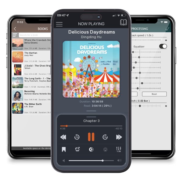 Download fo free audiobook Delicious Daydreams by Dingding Hu and listen anywhere on your iOS devices in the ListenBook app.