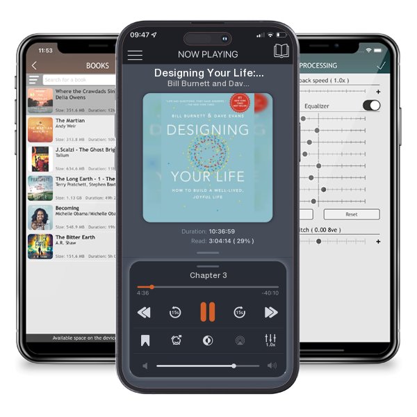 Download fo free audiobook Designing Your Life: How to Build a Well-Lived, Joyful Life by Bill Burnett and Dave Evans and listen anywhere on your iOS devices in the ListenBook app.