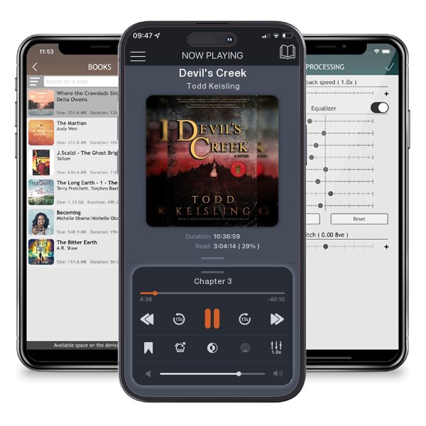 Download fo free audiobook Devil's Creek by Todd Keisling and listen anywhere on your iOS devices in the ListenBook app.