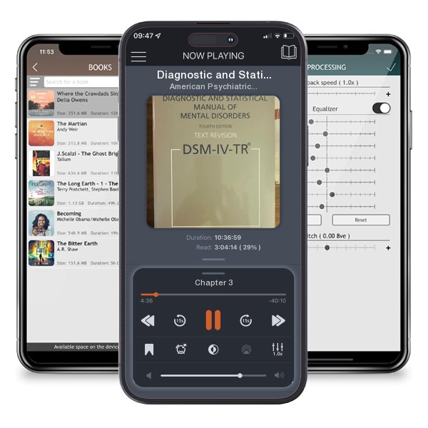 Download fo free audiobook Diagnostic and Statistical Manual of Mental Disorders by American Psychiatric Association Staff and listen anywhere on your iOS devices in the ListenBook app.