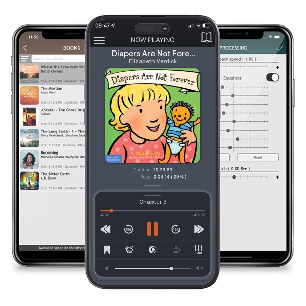 Download fo free audiobook Diapers Are Not Forever Board Book (Best Behavior®) (Board book) by Elizabeth Verdick and listen anywhere on your iOS devices in the ListenBook app.