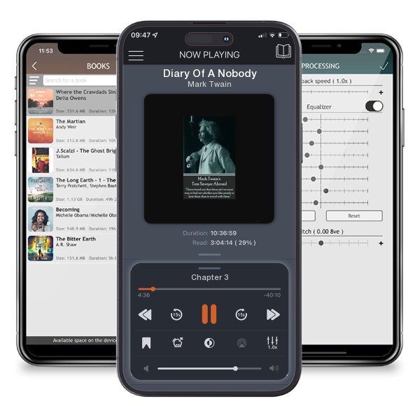 Download fo free audiobook Diary Of A Nobody by Mark Twain and listen anywhere on your iOS devices in the ListenBook app.