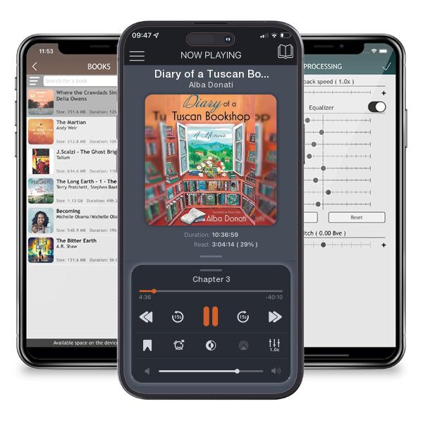 Download fo free audiobook Diary of a Tuscan Bookshop: A Memoir by Alba Donati and listen anywhere on your iOS devices in the ListenBook app.