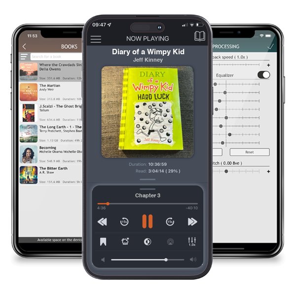 Download fo free audiobook Diary of a Wimpy Kid by Jeff Kinney and listen anywhere on your iOS devices in the ListenBook app.