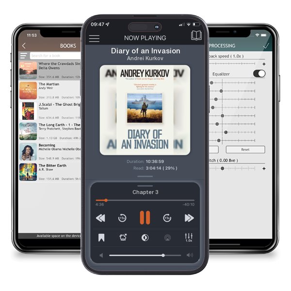 Download fo free audiobook Diary of an Invasion by Andrei Kurkov and listen anywhere on your iOS devices in the ListenBook app.
