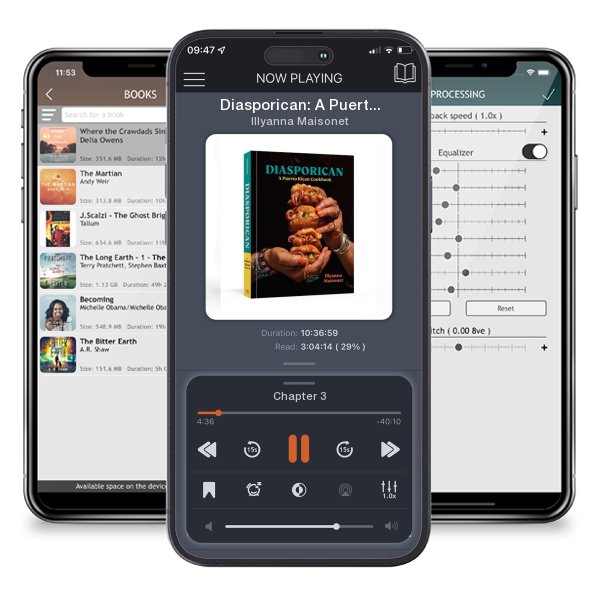 Download fo free audiobook Diasporican: A Puerto Rican Cookbook by Illyanna Maisonet and listen anywhere on your iOS devices in the ListenBook app.
