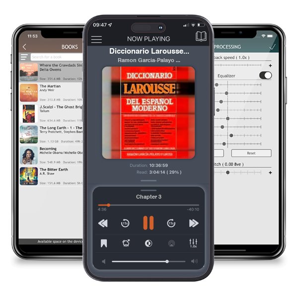 Descargar audiolibro gratis Diccionario Larousse del Espanol Moderno by Ramon Garcia-Palayo Y Gross y escuchar en cualquier lugar en sus dispositivos iOS en la aplicación ListenBook.