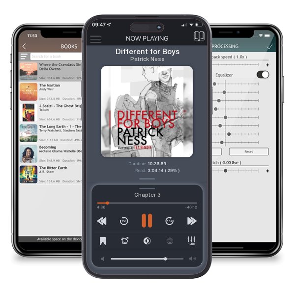 Download fo free audiobook Different for Boys by Patrick Ness and listen anywhere on your iOS devices in the ListenBook app.