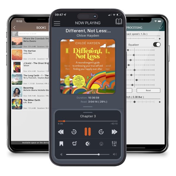 Download fo free audiobook Different, Not Less: A Neurodivergent's Guide to Embracing... by Chloe Hayden and listen anywhere on your iOS devices in the ListenBook app.