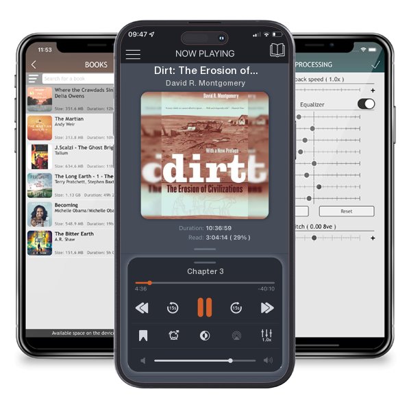 Download fo free audiobook Dirt: The Erosion of Civilizations by David R. Montgomery and listen anywhere on your iOS devices in the ListenBook app.