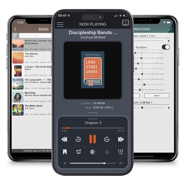 Download fo free audiobook Discipleship Bands: A Practical Field Guide by Joshua McNall and listen anywhere on your iOS devices in the ListenBook app.