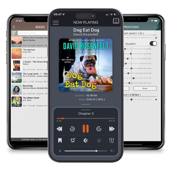 Download fo free audiobook Dog Eat Dog by David Rosenfelt and listen anywhere on your iOS devices in the ListenBook app.