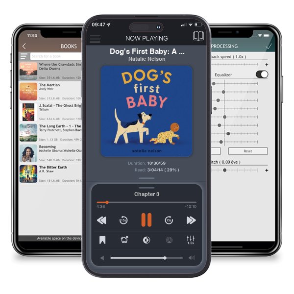 Download fo free audiobook Dog's First Baby: A Board Book by Natalie Nelson and listen anywhere on your iOS devices in the ListenBook app.