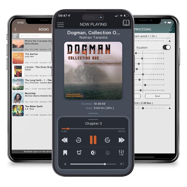 Download fo free audiobook Dogman, Collection One by Nathan Tarantla and listen anywhere on your iOS devices in the ListenBook app.
