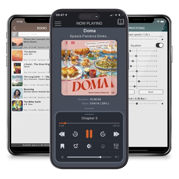 Download fo free audiobook Doma by Spasia Pandora Dinkovski and listen anywhere on your iOS devices in the ListenBook app.